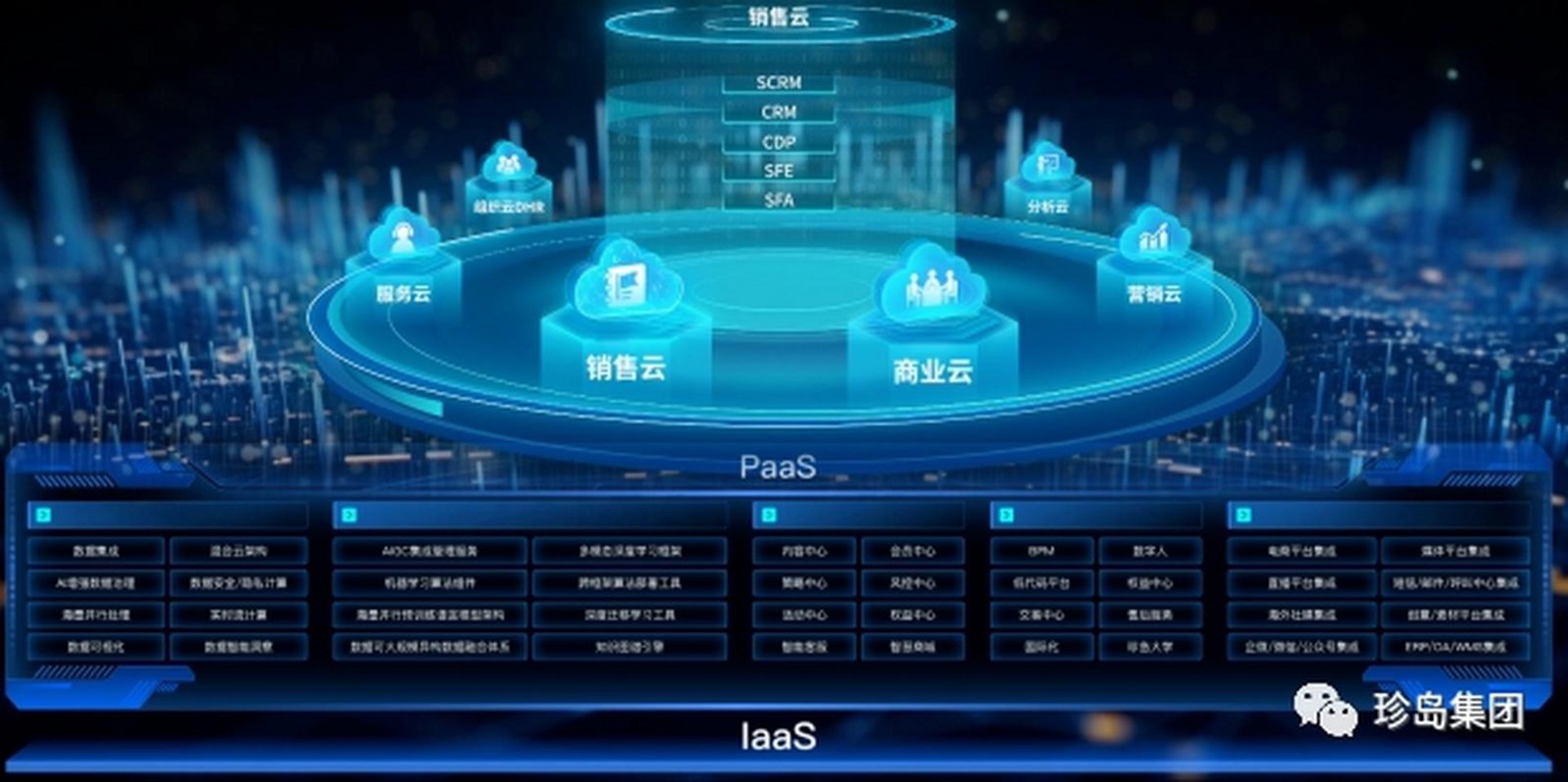 深圳左北科技:抓住数字化转型的机遇