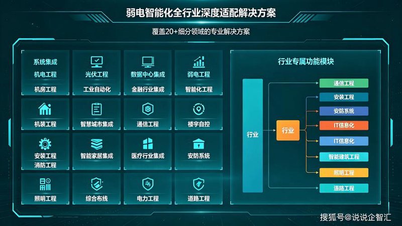 什么是深圳左北科技？